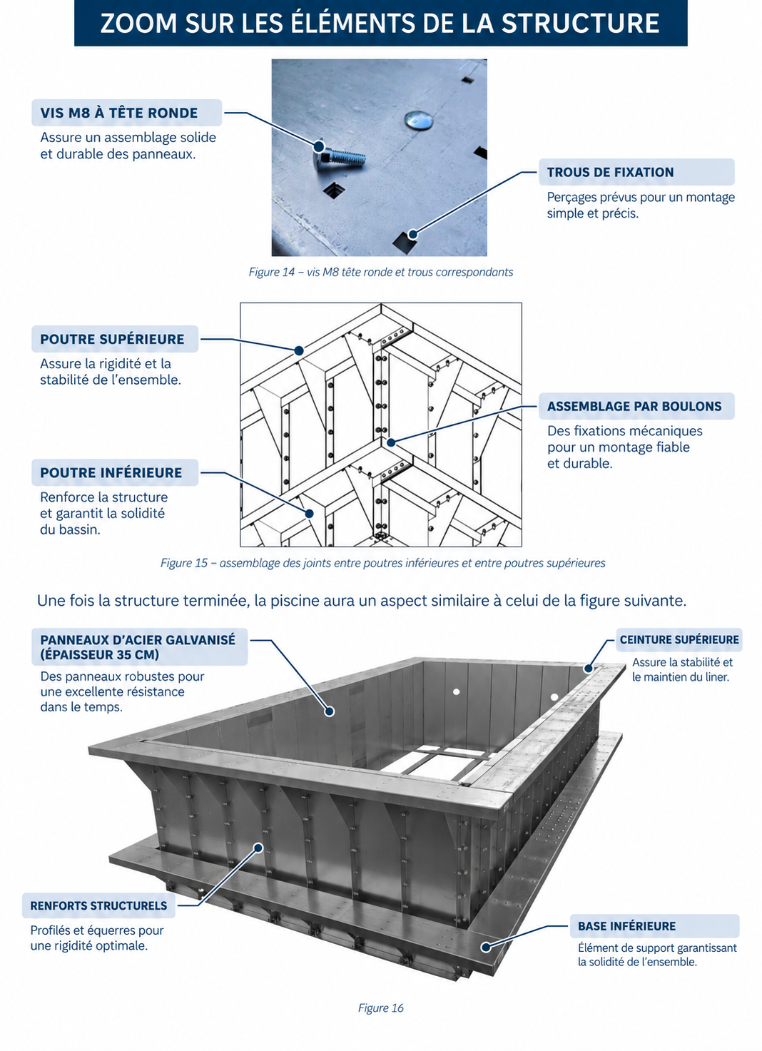 Piscine acier LILYSIA – Hors-sol ou enterrée – Kit complet avec filtration et LED